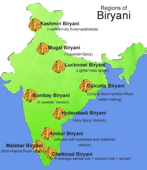 Veg Biryani Recipe - A complete Guide with Expert Tips