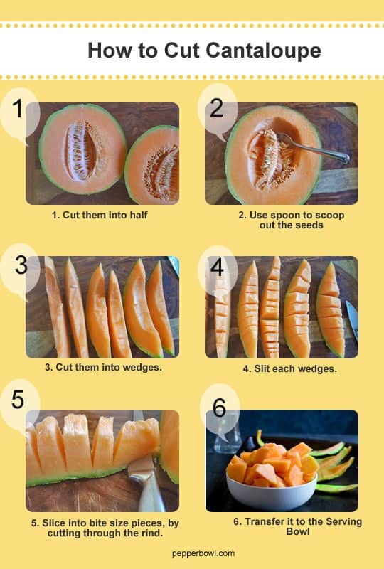 how to cut cantaloupe infographic